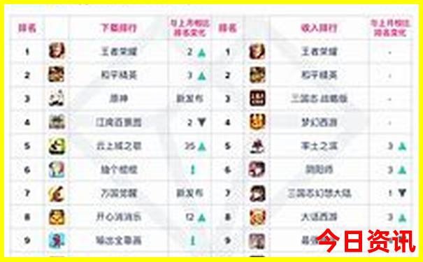 北京亲子一日游必去景点